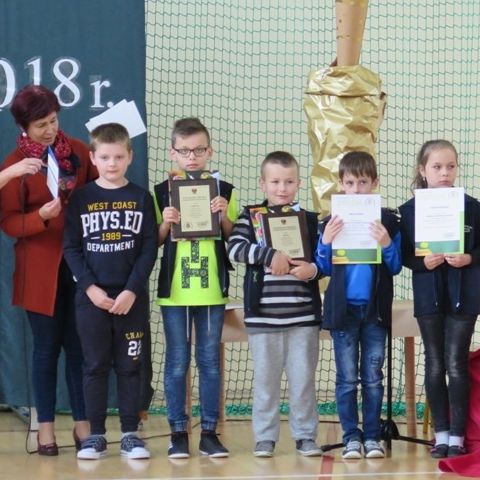 miniaturka wpisu aktualności